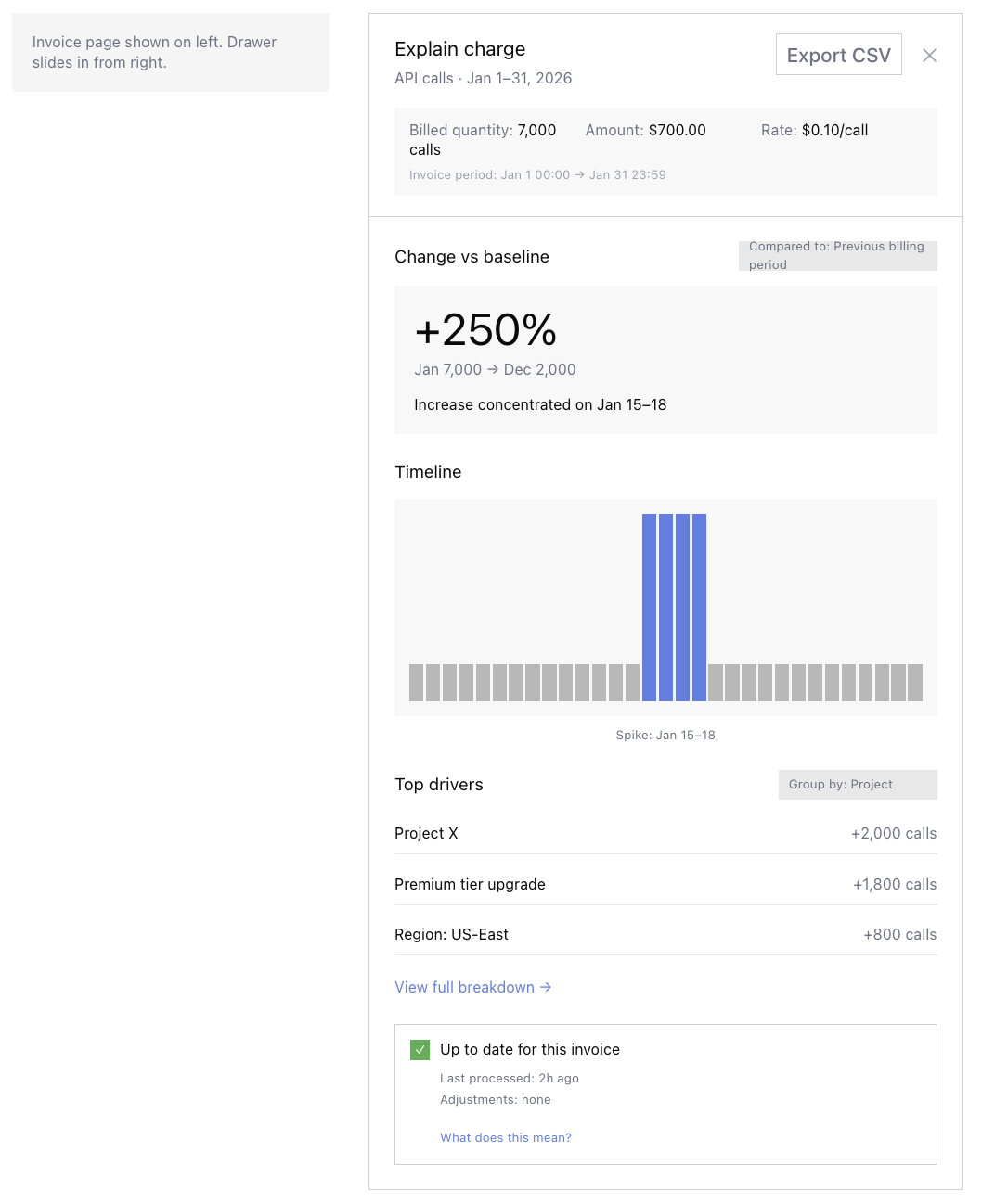 Default drawer view wireframe